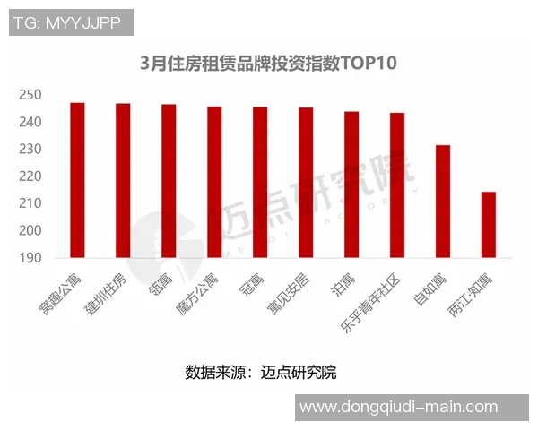 姚明织带产业发展现状与产值分析探讨