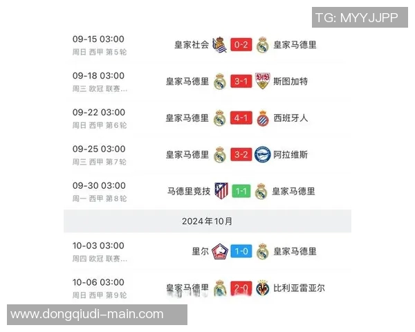 中超精彩对决皇马逆转多特蒙德全场沸腾赛后点评分析