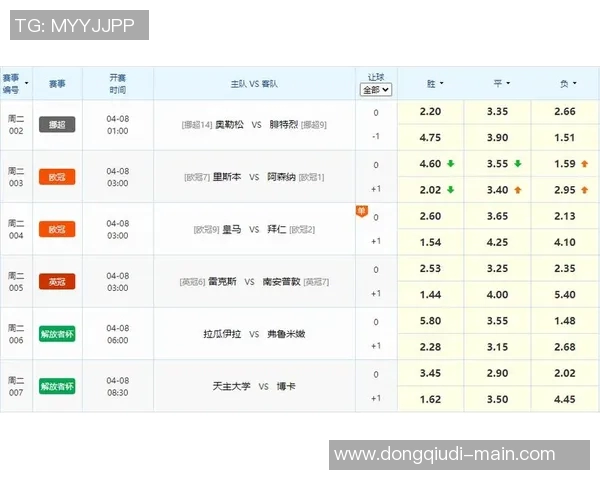西甲焦点战：拜仁强势3-0战胜皇马精彩集锦回顾引发全场沸腾